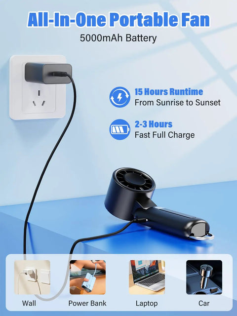 Turbo Handheld Personal Fan With 12,800 RPM Power charging via USB-C, showing 5000mAh battery on a blue surface