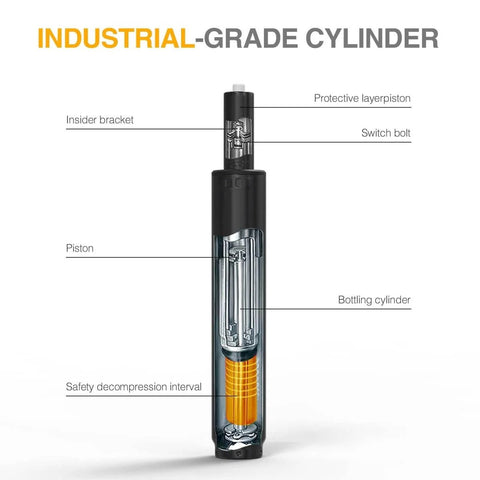 Heavy Duty Gas Lift Cylinder Replacement For Office Chairs Universal 50mm 2 Inch Fit Class 4 Hydraulic Pneumatic Piston diagram