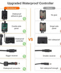 Comparison of upgraded waterproof controller features for 164ft LED String Lights With 500 LEDs, highlighting waterproof glue and connectors.