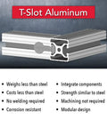 Built Tough 1.5 By 1.5 Inch Clear Anodized Aluminum Extrusion 60 Inch Long Opposite B Slotted T Slot Linear Guide Rail displaying T-Slot features.