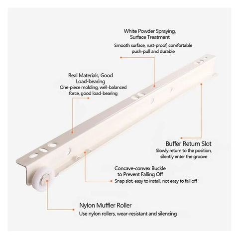Full Extension Drawer Slides Set For Furniture And Kitchen Drawers With Thickened Roller Tracks Quick Release Latches