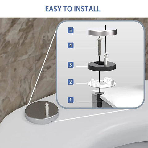 Diagram showing parts of Easy Peasy Installation for White Soft Close Toilet Seat Featuring Quick Release And Adjustable Top Mount Hinges.