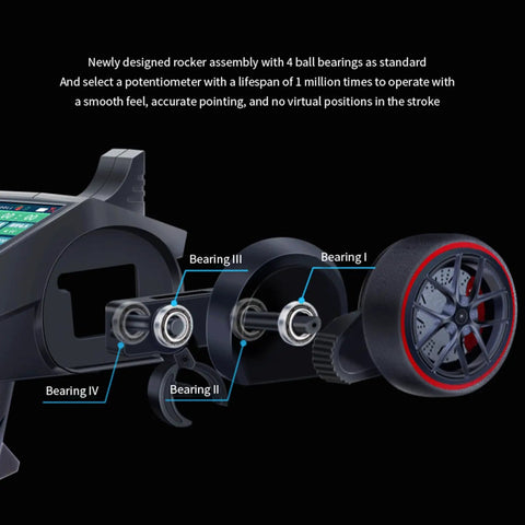 Close-up of 8 Channel 2.4GHz RC Transmitter And Receiver Set with ball bearing details and durable plastic shell.