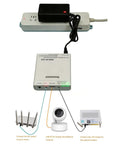 No Sweat Tool Free DC5521 Battery Enclosure Slips In Three 18650 Cells For Steady 12V 9V And 5V Outputs connected to a router and camera.