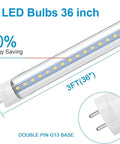 Lit 3Ft LED Tube Light 14W 30W Equivalent Daylight 5000K 1600LM T8 T10 T12 Replacement 36 Inch with clear cover, double pin base