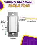 Wiring diagram for single pole LED Driver And Dimmer Switch In One 60W 12V DC for tape strip lights setup.