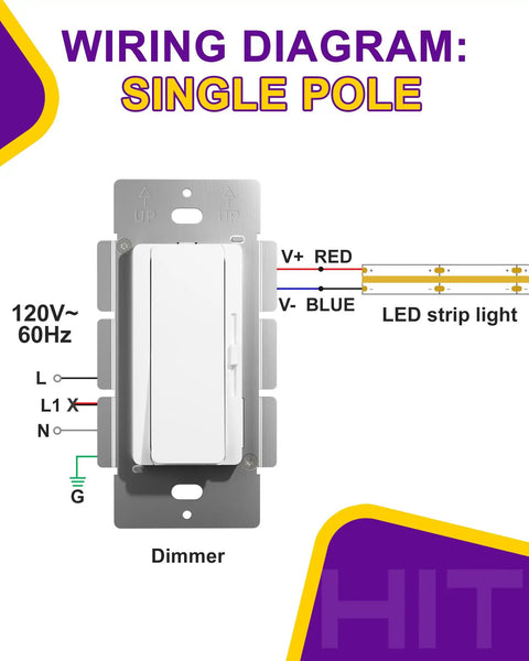 Wiring diagram for single pole LED Driver And Dimmer Switch In One 60W 12V DC for tape strip lights setup.