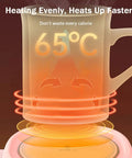 Desk Coffee Warmer With Auto Shut Off And Three Heat Modes Keeps Your Daily Brew Cozy Till The Last Sip Led Touchpad Display heating coffee cup at 65°C.