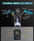 Colorful LCD display of Heavy Duty 1200W Electric Fat Tire Bike For Adults showing speed, power, and charging features.