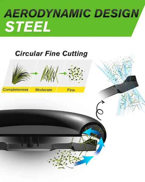Diagram of 21 Inch Mulching Mower Blade Replacement For Troy Bilt Cub Cadet Craftsman MTD showing circular cutting process.
