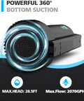 Powerful 360-degree bottom suction of Submersible Water Pump 2250GPH Sump Pump For Basement And Pool Drainage Portable Electric Utility