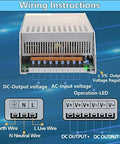 Front view of 12V 100A 1200W Power Supply Adapter From AC 110V To DC 12V Converter Transformer showing wiring instructions.
