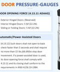 Door Pressure Gauge 0-35 Lbs Push Pull With Plastic Protective Tube For Accurate Door Force Readings ADA Compliant tool