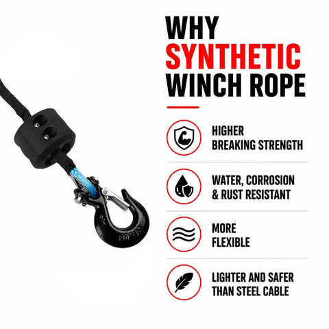 Beefed Up Heavy Duty Synthetic Winch Rope One Quarter Inch By Fifty Feet, 10,000 Lb Capacity, info graphic with hook and stopper