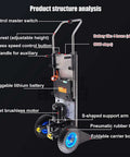 Heavy Duty Electric Stair Climbing Hand Truck With Massive 400kg Carrying Capacity And Super Smooth Brushless Motor Power features battery, speed control.