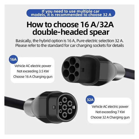 How to choose between 16A and 32A EV charging options with double-headed spear connectors for electric vehicles.