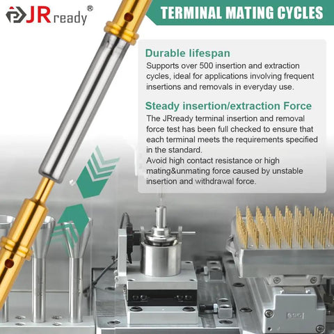 Ultimate JRready Deutsch DTM Connector Pins And Sockets Kit Size 20 gold plated terminal mating cycle for durable connections.