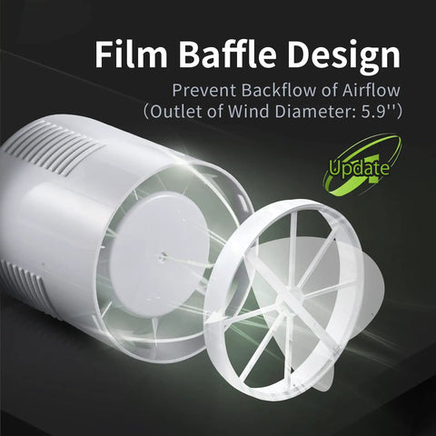 Quiet 110 CFM Bathroom Exhaust Fan With Wall Or Ceiling Mount 1 Point 0 Sone 110 Volt 18W Energy Efficient Vent Film Baffle Design.