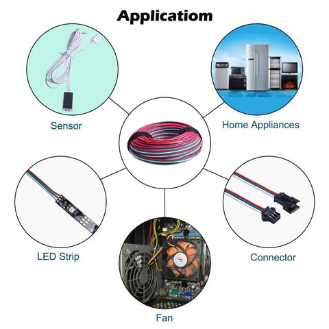 Indoor 80 Feet 3 Pin LED Extension Wire 20 AWG For WS2812B WS2811 applications: sensors, home appliances, connectors, fans, LED strips.