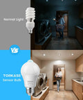 Motion Sensor LED Bulbs E26 Base Dusk To Dawn Activation Auto Light Up When Motion Is Detected At Night 8 To 16 Feet Range Turns Off After 30 To 45 Seconds Energy Efficient Long Lasting Security Lighting For Indoor Or Outdoor Use in laundry room