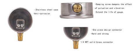 Glycerin Filled 2 Inch Dial Pressure Gauge Dual Scale 0 To 160 Psi Bar Kpa With Brass One Quarter Inch Npt Connector