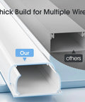 Peel And Stick Paintable Cable Raceway Kit 3 Pack Tucks Away Hdmi And Ethernet Cords Outta Sight On Drywall Surface showing thick build for multiple wires.