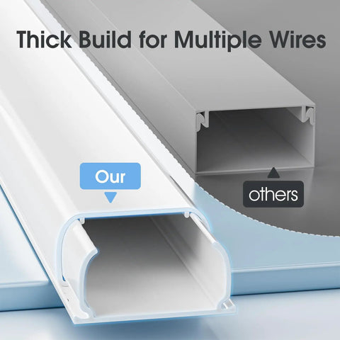 Peel And Stick Paintable Cable Raceway Kit 3 Pack Tucks Away Hdmi And Ethernet Cords Outta Sight On Drywall Surface showing thick build for multiple wires.