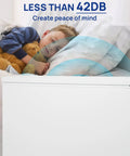Roomy 14 Cubic Foot Top Load Chest Freezer With Drop Dead Cold Seven Level Temp Dial And Zero Hassle Energy Savings features quiet operation.