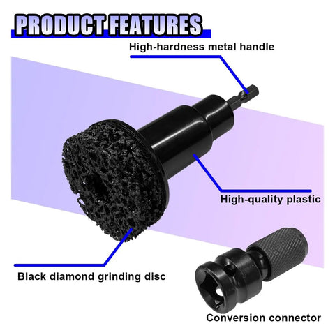 Kickass Heavy Duty Wheel Hub Cleaner Kit With Five Tough Scrub Brushes For Brake Dust And Lug Stud Degreasing, featuring diamond grinding disc.