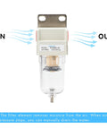 One Quarter Inch NPT Air Dryer for Compressor Pro Grade with Five Micron Brass Filter Element Poly Bowl Bracket and Semi Auto Drain