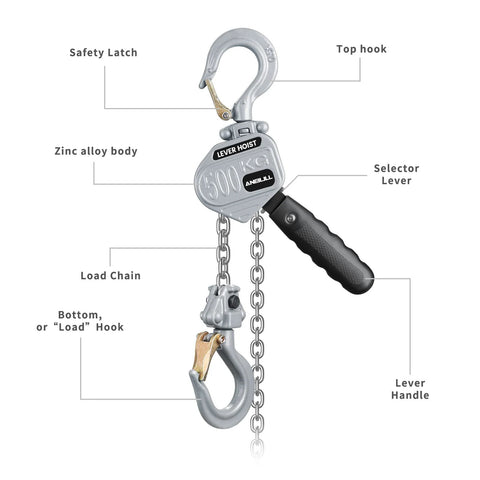 Diagram of Mini Lever Chain Hoist 1100Lbs 0.5T With 10 Ft Lift Aluminum Alloy Come Along G80 Chain showing hooks and components.
