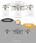 Three Light Vanity Lights In Brushed Copper Over Mirror With Clear Glass Shades For Bathroom Renovation Modern Farmhouse Rustic Chic Glow Powder Room And Hallway Lighting Fixture comparison