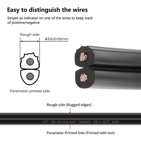 Cross-section view of 18 AWG Low Voltage Landscape Wire 18 Gauge Two Conductor SPT Two Wire Outdoor Lighting Cable