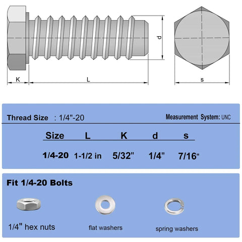 Diagram and specifications of 1/4-20 hex bolt showing size measurements for Beefed-Up 1/4x1-1/2 Inch Hex Bolts Kit With 20 Nuts, 20 Flat Washers, And 20 Spring Washers In 304 Stainless Steel SAE Right Hand Threads, 1-1/2 Inch Long, All-In-One Hardware Pack For DIY Projects And Auto Repairs.