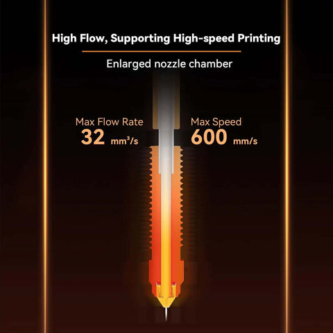 Enlarged nozzle chamber of Unicorn K1 Series Ceramic Hotend Upgrade Kit with 32mm³/s flow rate and 600mm/s speed.