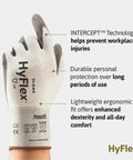 HyFlex 11 644 Mechanical Protection Cut Resistant Industrial Glove Small White And Grey showing Intercept Technology features.