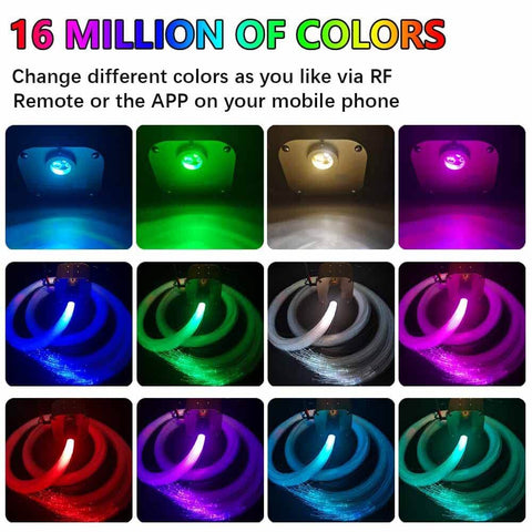RGBW Fiber Optic Star Ceiling Kit With 550 Strands, 13.1 Feet Long displaying 16 million color modes