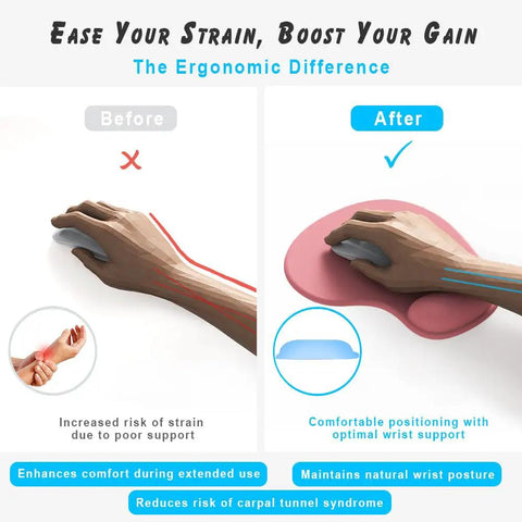 Comparison showing before and after using Pink Gel Wrist Rest Mouse Pad For Desk And Gaming, Ergonomic Comfort With Non Slip Silicone Surface And Rubber Base