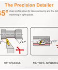 Diagram showing SVJCR/L and SVQCR/L precision tooling angles, highlighting deep contouring for VCMT221 1/4 Inch Inscribed Circle CNC Lathe Turning Carbide Insert.