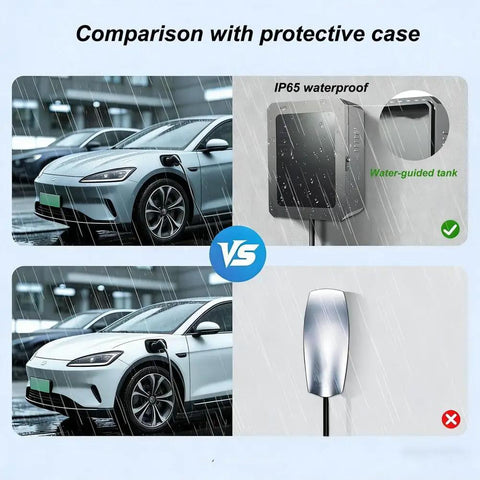 Comparison of All Weather EV Charger Outdoor Enclosure Beefy Steel Wall Charging Station Box with protective case under rain.