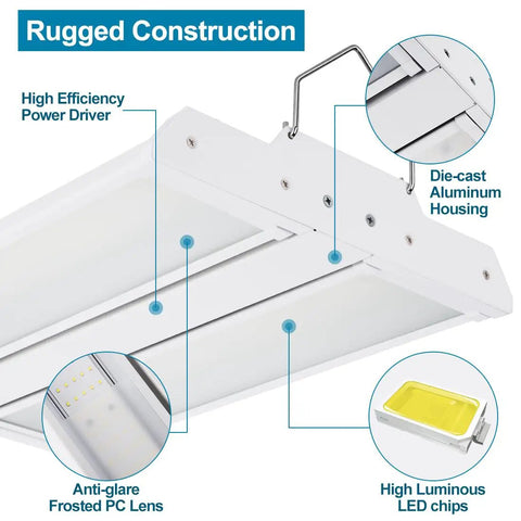 Close-up of LED High Bay Shop Light Two Pack 150W 21000 Lumens 5000K Daylight 100 277V fixture showing construction details.