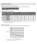 CHUNYE SGMJV-04ADA6S servo motor specification sheet with ratings table, holding brake data, and overload chart.