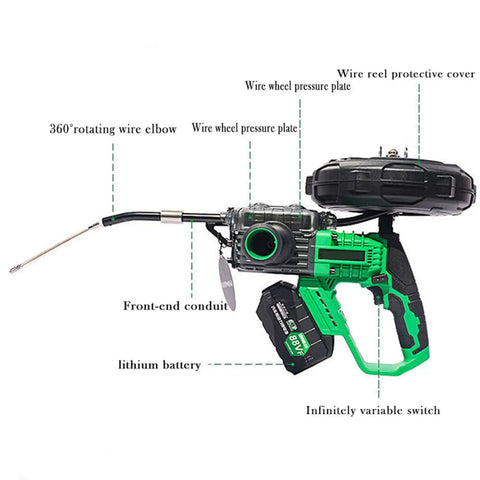 Heavy Duty Cordless Electric Pipe Threader Tool with 360° rotating wire elbow and lithium battery, designed for wire pulling.