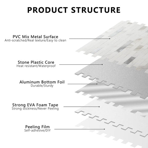 Layered structure of Peel And Stick Backsplash For Kitchen PVC Wall Tiles 10 Sheets Statuario White With Metal Silver Durable Scratch