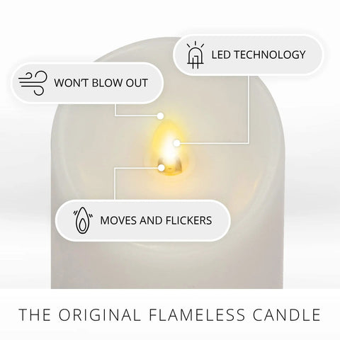 Flameless Color Changing LED Candle Pillar 3 By 4.5 Inches With Real Wax Moving Flame, Battery Operated With 18 Button Remote, Unsc