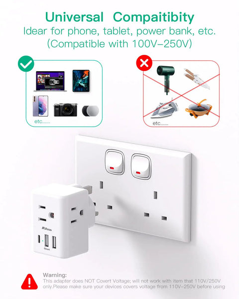 2 Pack UK Travel Plug Adapters for US to UK Type G International Plug Adapter 6 in 1 showing usage guidance and socket compatibility.