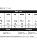Specifications table for Arkfeld Ultra 1400 Lumen EDC Flashlight With USB Rechargeable Battery Pocket Size Flat Bezel White Light UV And Green Beam Three In One For Inspections Checks And Everyday Carry Olive Green.