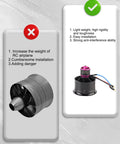50mm EDF Brushless Motor With ESC For RC Jets 4S KV4300 Beefy Thrust Ducted Fan Pre Soldered Combo highlighted for easy install