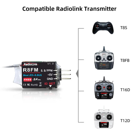 R8FM 8 Channel 2.4GHz Micro RC Receiver With SBUS PPM Output for FPV racing drones, compatible with T8S T8FB T16D T12D transmitters.