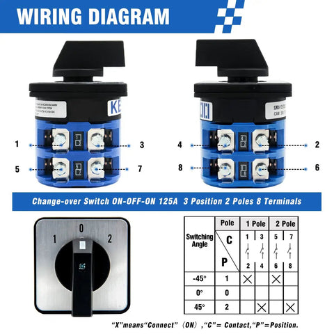 Beefy 125A Rotary Changeover Switch 660V 3 Position 2 Pole 8 Terminals diagram with wiring details.